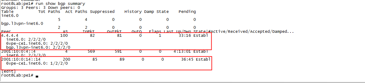 【IPV6】无独有偶的6VPE-IPV6之MBGP-MPLS-大作战