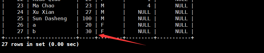 两个场景下Mysqldump数据库备份恢复