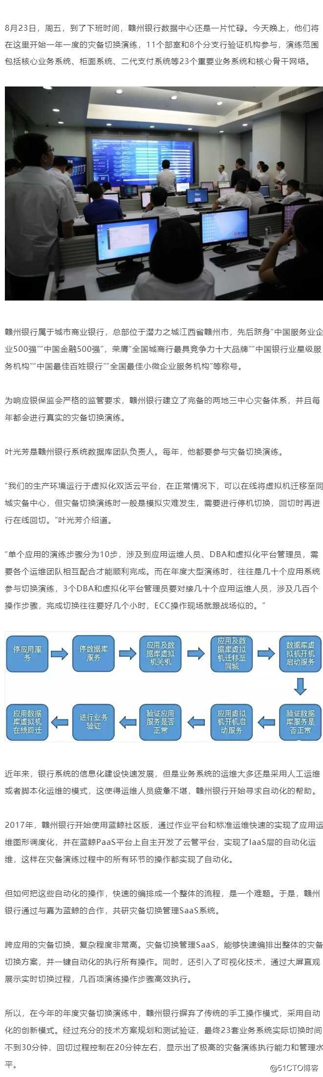 Ganzhou Bank enhance scientific and technological innovation, and a key switch .png disaster recovery