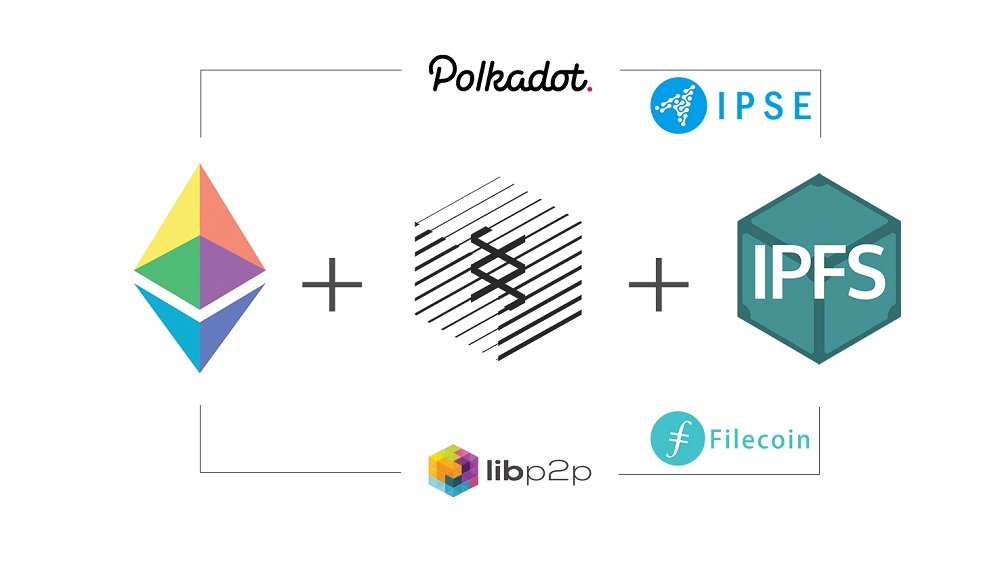 7-ipfs+eth+substrate.jpg