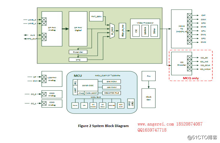 AG9310 design block diagram .png