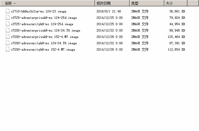 2、EVE-NG镜像导入（Dynamipshe和IOL）