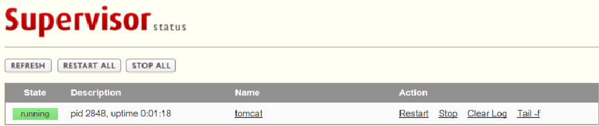 supervisor&supervisor-monitor部署