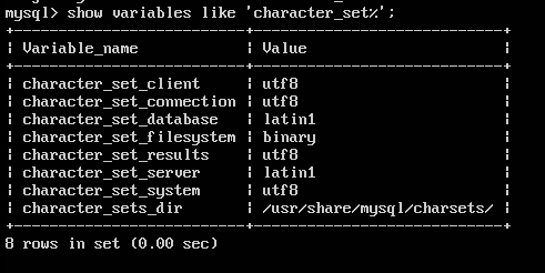 MySQL--字符编码和字符集