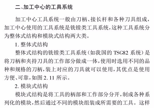 CNC加工中心刀柄类型