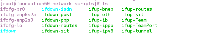 Linux中br0网桥，bond网络及Team接口