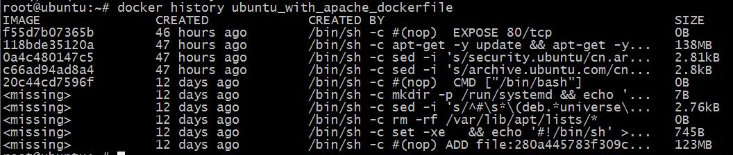 Docker 镜像小结---操作指令介绍(七)