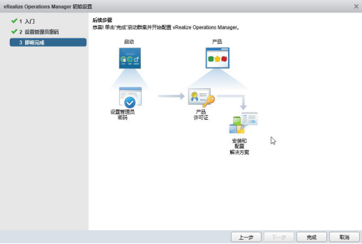 vRealize Operations Manager 6.5的安装与配置