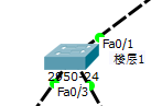 思科设备VLAN之间通信配置