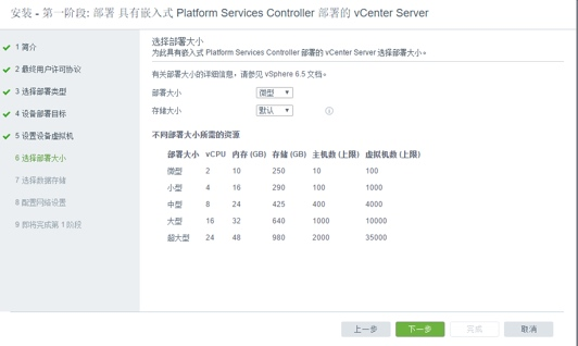 vSphere vCenter 6.5 安装文档