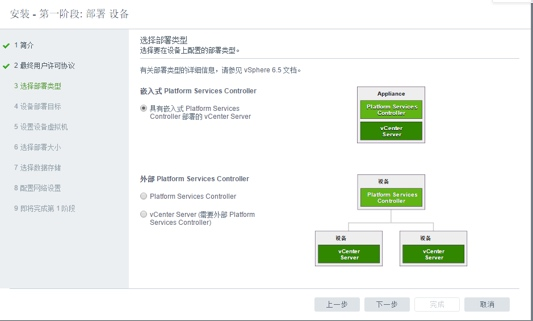 vSphere vCenter 6.5 安装文档