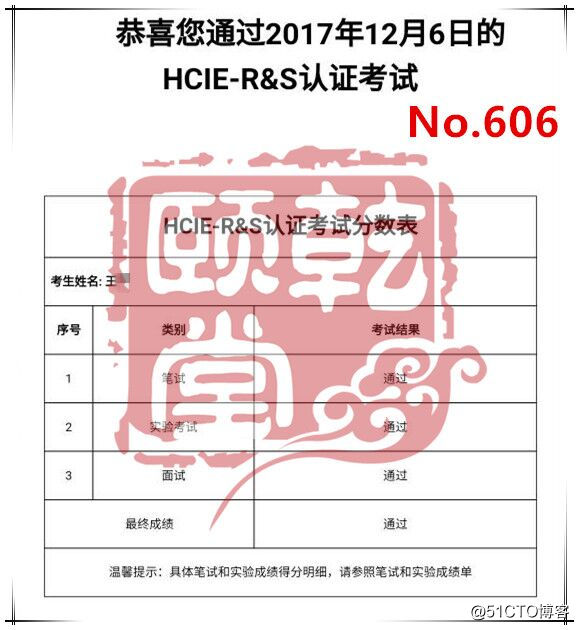 王Y同学终通过HCIE面试，我承认是我亲自一步步带的