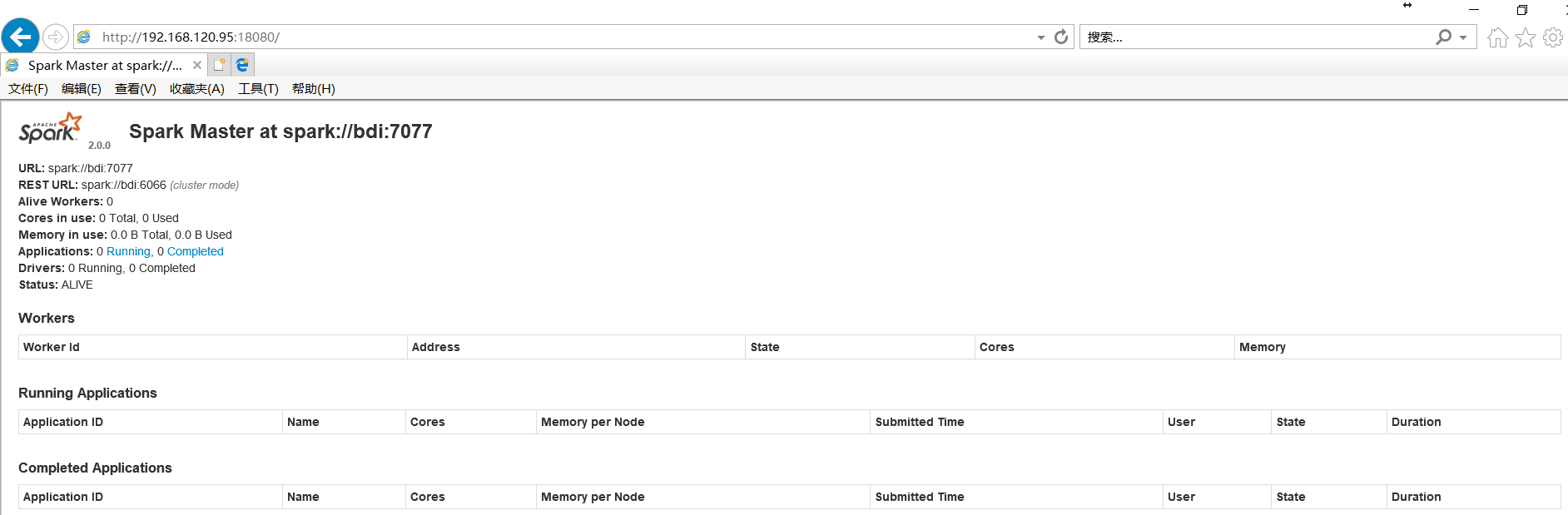 Configuring Hive On Spark