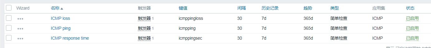 Zabbix使用ICMP ping监控网络状况