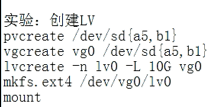 高级文件系统管理