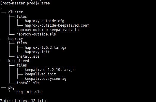 Saltstack-12：prod生产环境部署keepalived