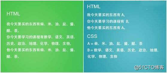 什么是HTML5和CSS3？新特性以及特性？