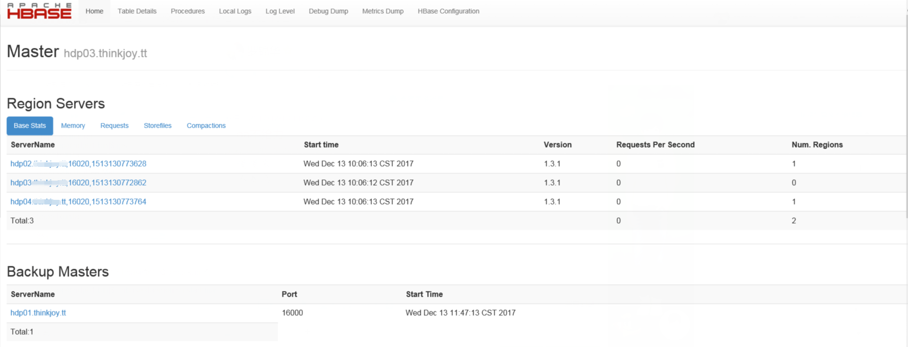 Configuring Hbase High Availability