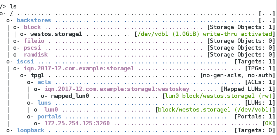 Linux中iscsi