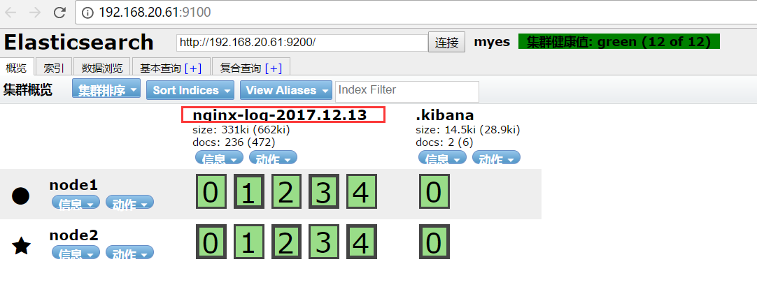 ELK收集日志到mysql数据库