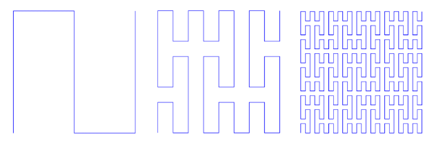 高效的多维空间点索引算法 — Geohash 和 Google S2