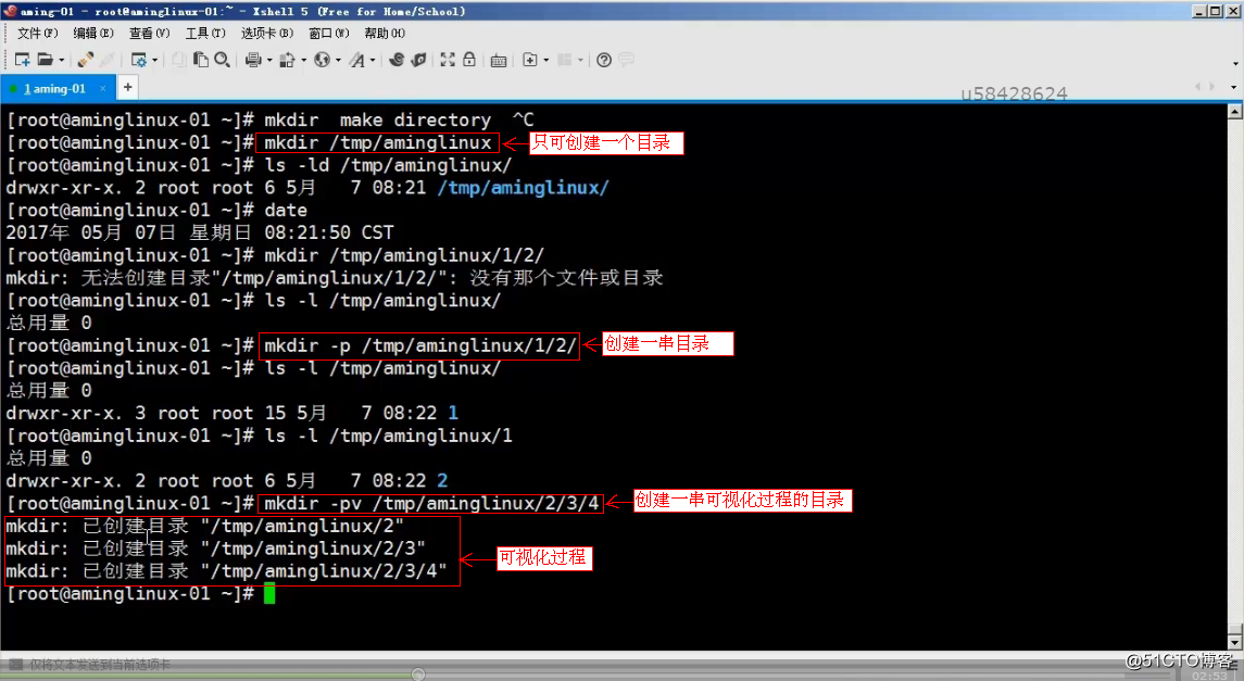 2.6相对和绝对路径 2.7cd命令 2.8创建和删除目录mkdir/rmdir 2.9rm命令