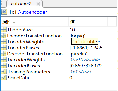 Matlab图像识别/检索系列(5)—10行代码完成深度学习网络之CNN/Autoencoder