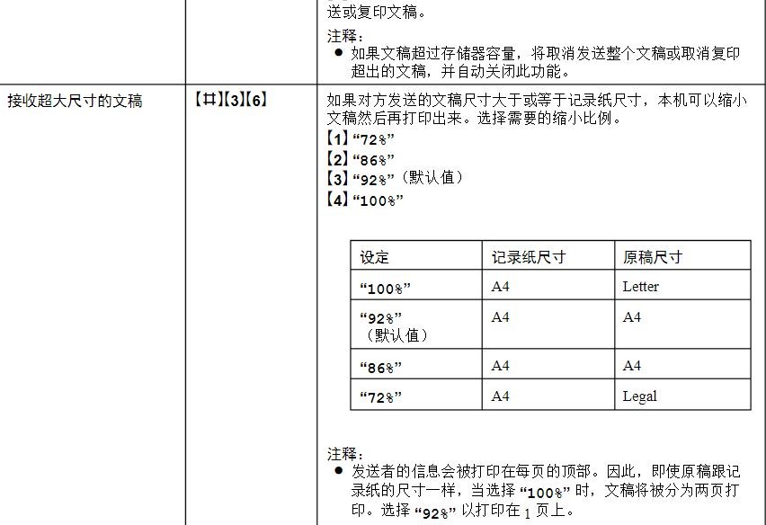 松下传真机接收的内容自动缩小比例