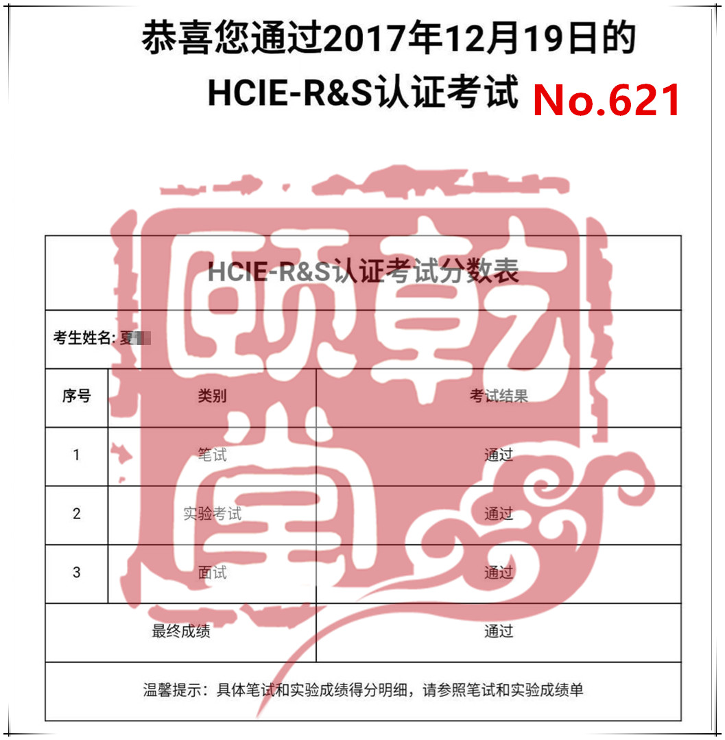 军哥12月份的成绩，只能算一般。但可能是其他机构一年通过IE的数量了（1个月27名IE诞生）