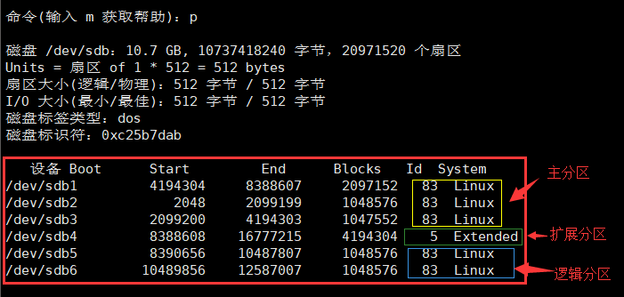 df命令/du命令/磁盘分区