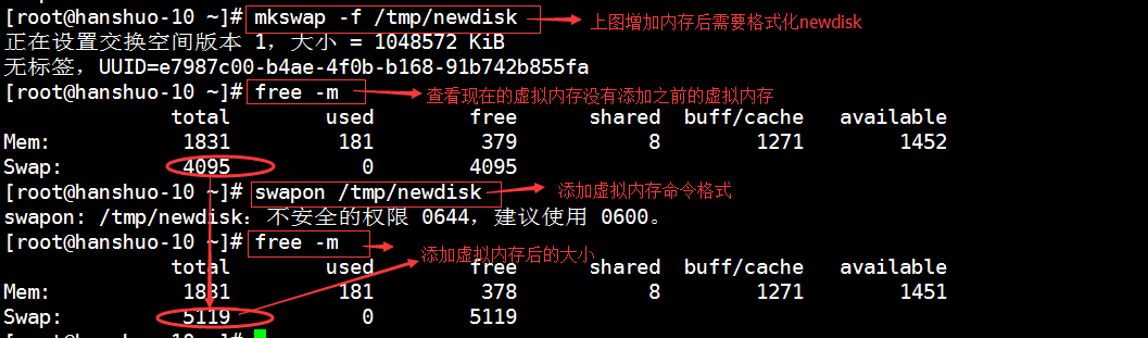 15次课（磁盘格式化 、磁盘挂载、手动增加swap空间）