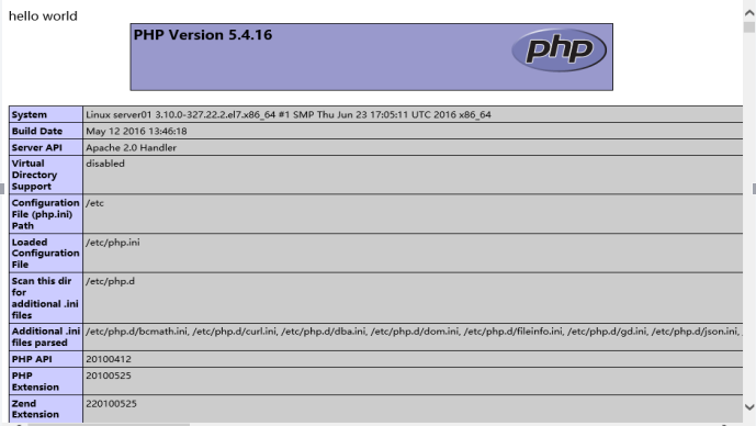 centos7之安装php