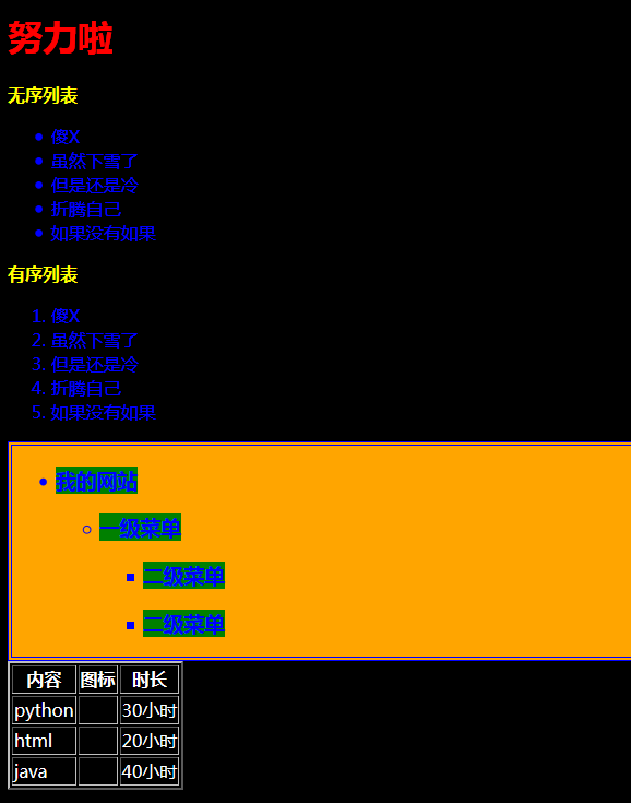 html1练习