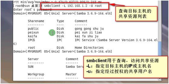 Samba文件共享服务