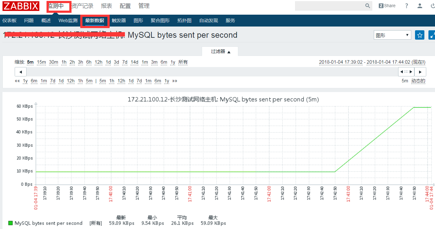 Zabbix使用自带模板监控MySQL