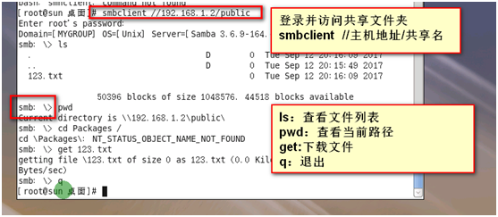 Samba文件共享服务