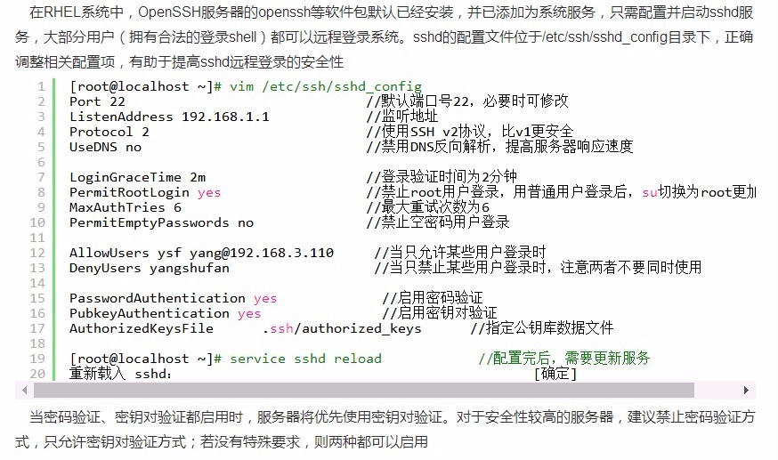 SSH远程访问及控制