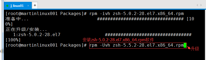 7.1 安装软件包的三种方法 7.2 rpm包介绍 7.3 rpm工具用法 7.4 yum工具用法