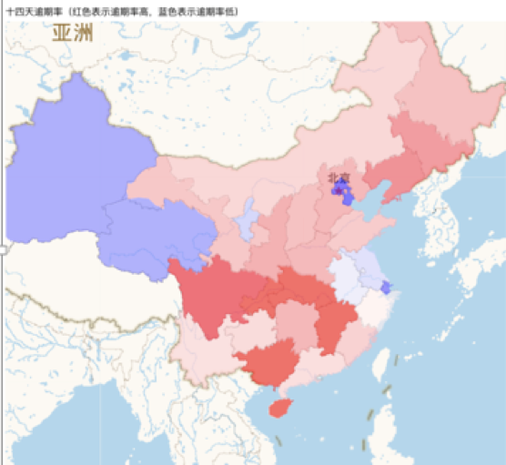 如何“谨慎”使用“数据驱动”的风控模型（三）——监控篇