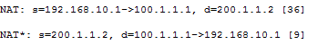 思科——NAT的应用