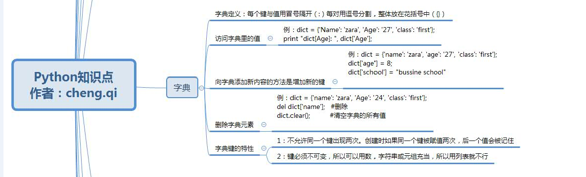 python基础知识总结