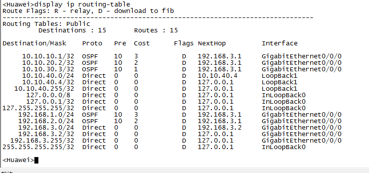 华为OSPF 多区域配置