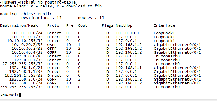 华为OSPF 多区域配置