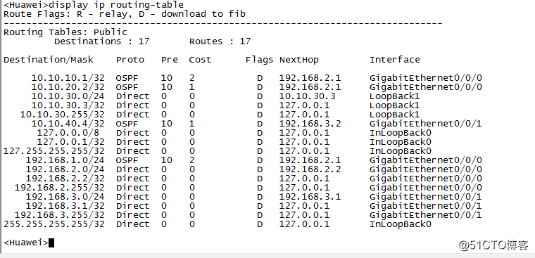 华为OSPF 多区域配置
