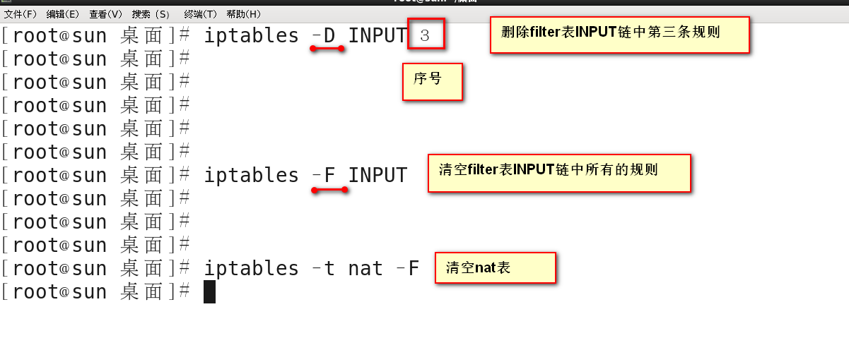 iptables防火墙（一）