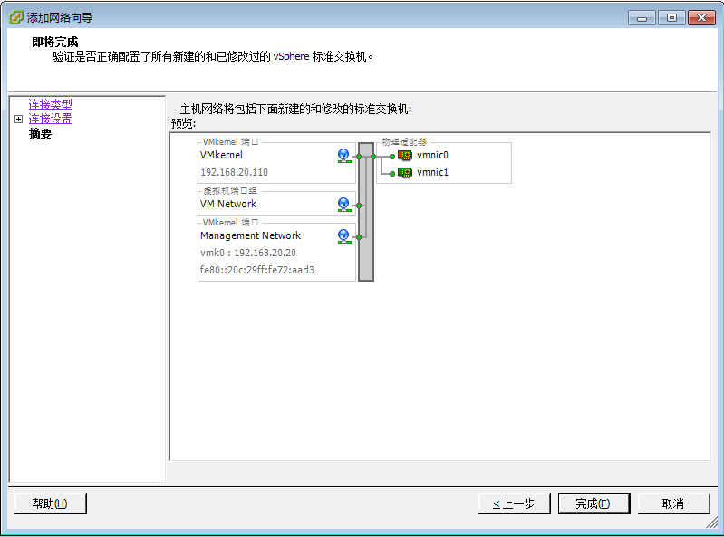 vSphere虚拟化之网络配置