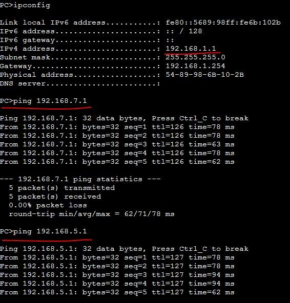 三层交换配路由不同（VLAN)6台PC之间通信（华为）