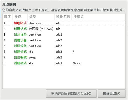 一、创建虚拟机及安装Centos7