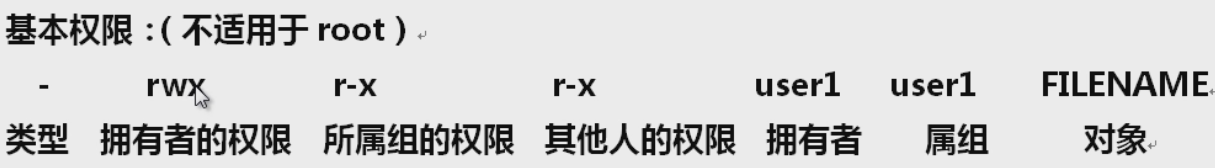 linux-文件基本权限管理