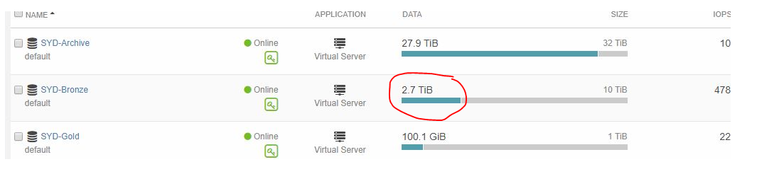 ESXi6 在Thin 配置的LUN上释放存储空间